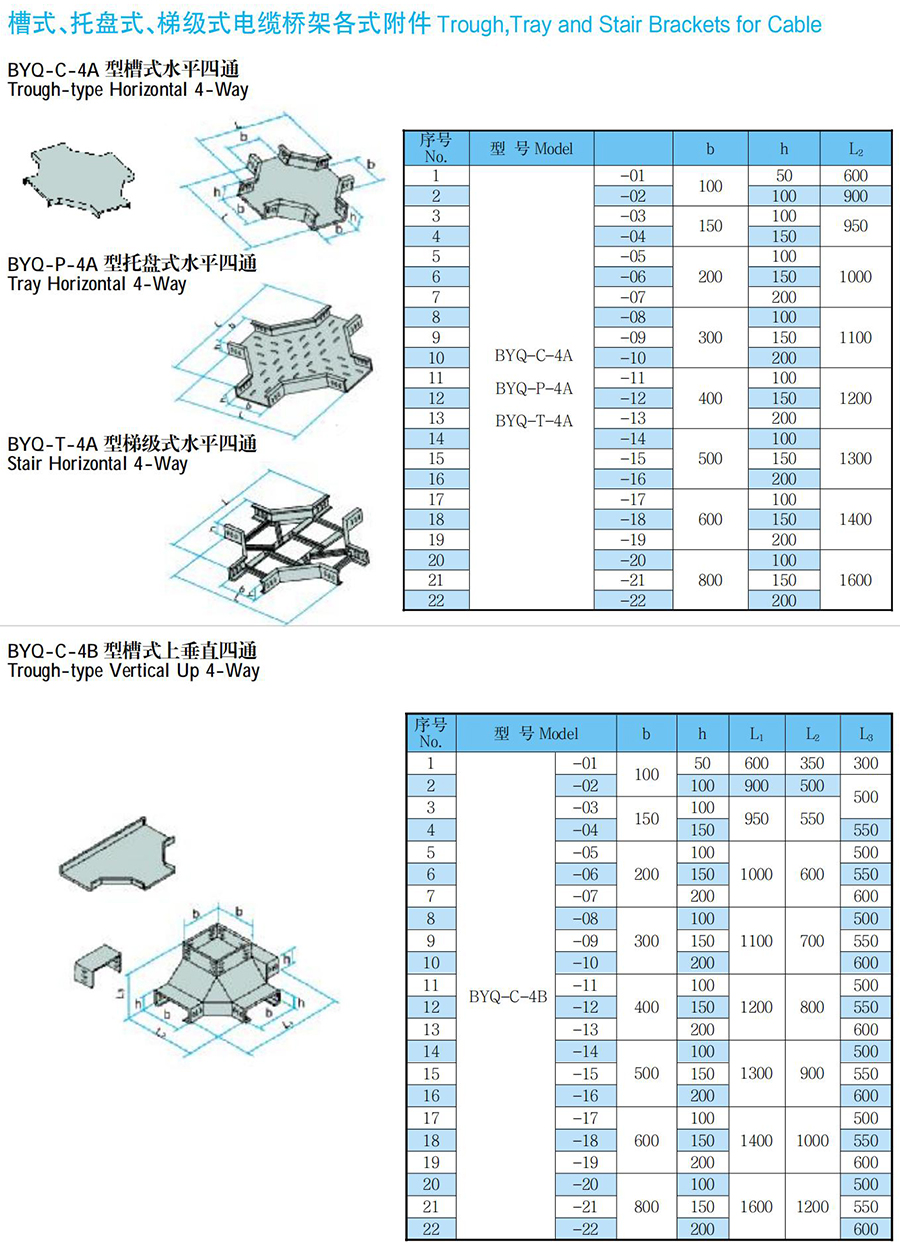 BYQ拉擠玻璃鋼橋架